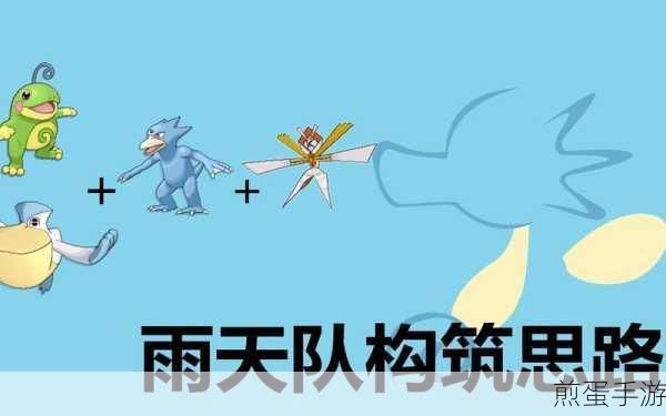 宝可梦剑盾雨天队怎么搭配,雨天队伍配置攻略成热门话题