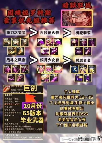 dnf手游狂战士用哪个武器好,武器抉择之狂战风云