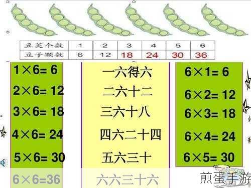 办公小技巧大揭秘，WORD文档中的乘法运算秘籍