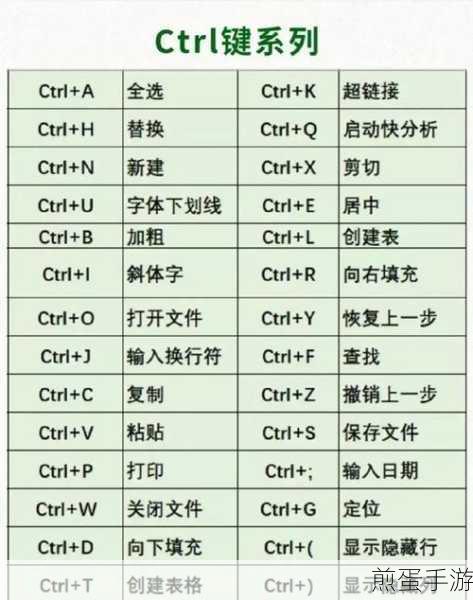从零开始,游戏玩家如何自学计算机并迈向精通之路