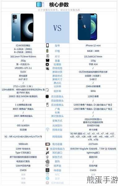 iPhone12售价揭晓,手游玩家新宠的性价比之选