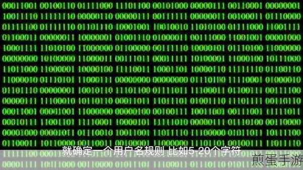 MyBatis防SQL注入秘籍,手游玩家的安全之旅