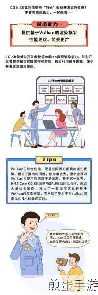 会声会影X5助力手游创作者,高清DV视频采集全攻略