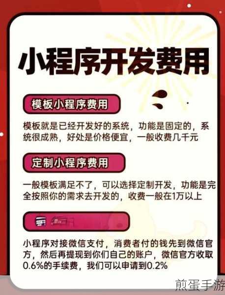 微信小程序运维成本揭秘,腾讯费用知多少?