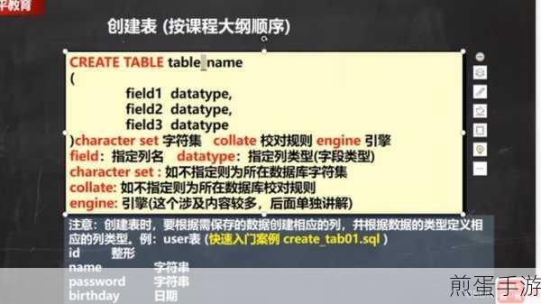 MySQL数量存储揭秘,手游数据背后的秘密武器