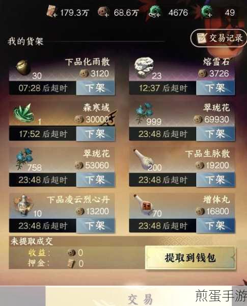 MySQL上下标在手游数据检索中的高效秘籍