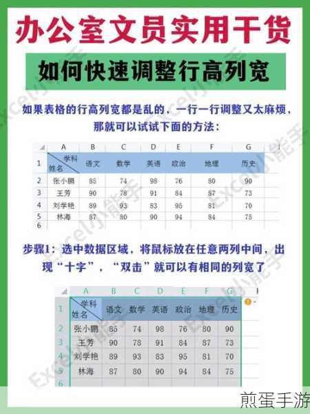 Excel行高大改造，让你的表格数据更炫酷！