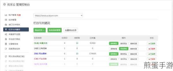 DedeCMS下载设置会员与收费全攻略