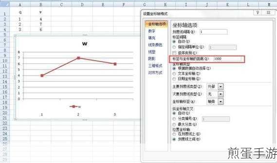 WPS Excel图例项标示切换行列,手游数据分析新技能
