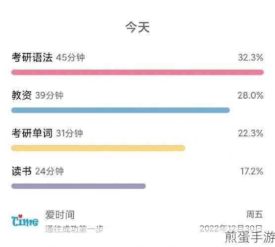 个人信息管理神器在手,手游玩家效率翻倍秘籍