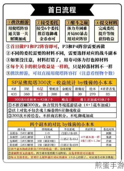微博发图攻略,手游玩家必备技巧