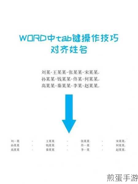 Word技巧大揭秘，轻松搞定上下文字对齐