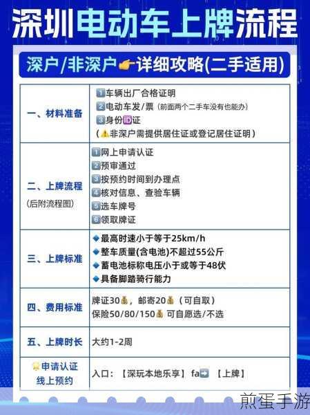 电动车上牌新攻略，手游玩家也能轻松搞定手机预约！
