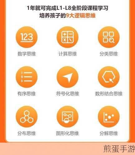 编程奥秘解锁,手游玩家如何掌握电脑编码基础