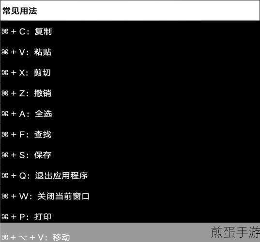 Win7快捷键揭秘,轻松掌握关闭窗口技巧
