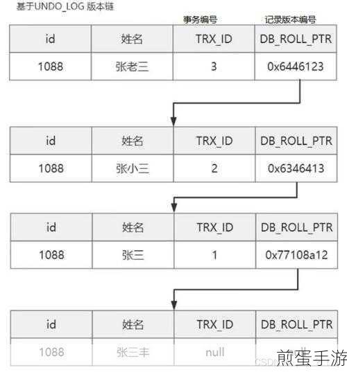 pymysql执行MySQL报错?玩家必看解决方案