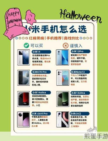 红米10X与红米10X Pro,手游玩家的选择差异