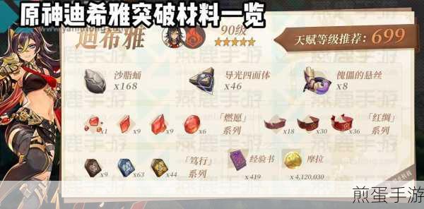 原神天空之脊突破材料需要什么突破素材汇总,原神天空之脊突破材料全攻略