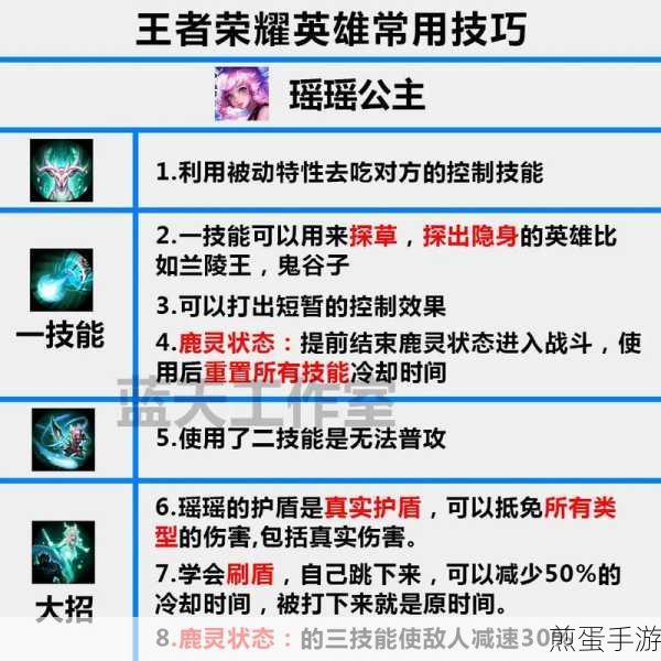 王者荣耀中草灵角色的高效使用技巧与方法解析,成为峡谷王者的必备秘籍