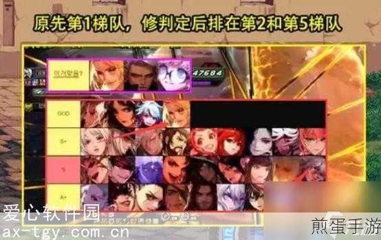 dnf剑宗这个职业的主要特点是什么很烧钱吗,热门游戏职业大揭秘
