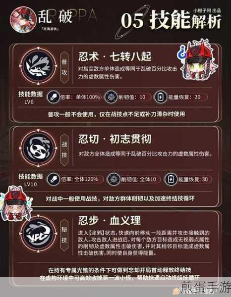 崩坏星穹铁道,高效输出角色选择指南与推荐分析,热度爆棚的游戏攻略秘籍