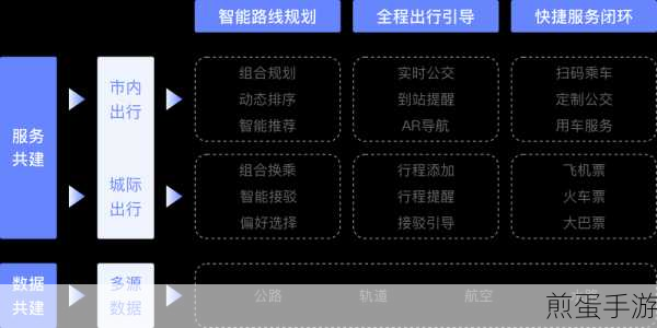 MyBMW,解锁智能出行,轻松查看行驶轨迹