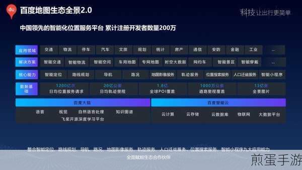 百度地图高速优先设置攻略,手游玩家出行必备