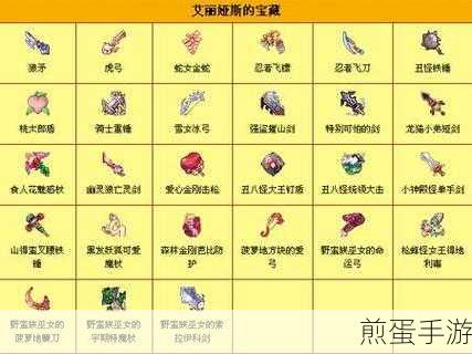 天谕豆芽计划免学证,游戏中的神秘利器