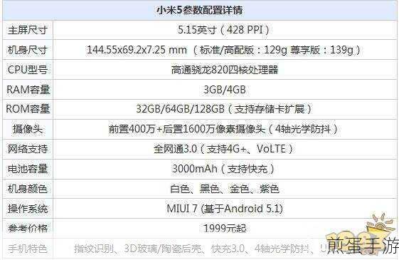 小米Max3与Max2,手游玩家的全新选择对比
