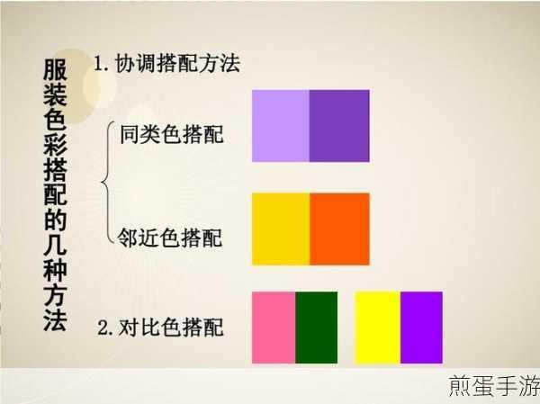 Word2013主题大变身,让你的文档焕发新色彩