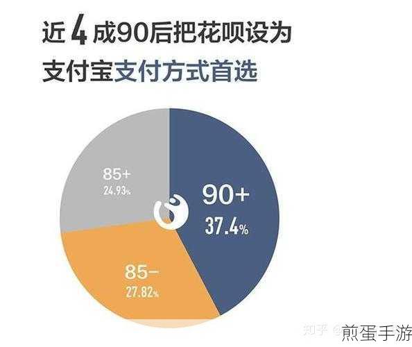 支付宝淘宝解绑攻略,手游玩家的支付自由之路