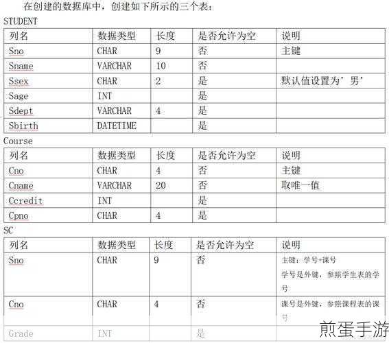 MySQL数据库导出秘籍，CMD状态下的数据守护