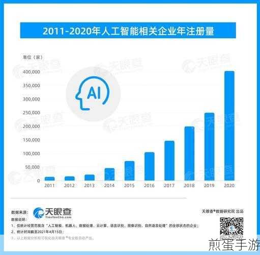 揭秘天眼查，手游玩家如何轻松查阅公司股东与股权信息