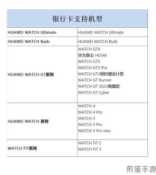 华为荣耀10,NFC功能助力手游玩家便捷支付