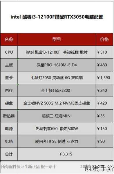 电脑配置大揭秘,手游玩家如何轻松掌握硬件详情