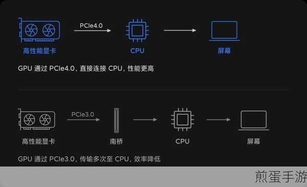 小米Max2按键灯关闭教程,手游玩家必备技巧