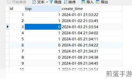 MySQL分页技巧大揭秘,助力手游数据查询