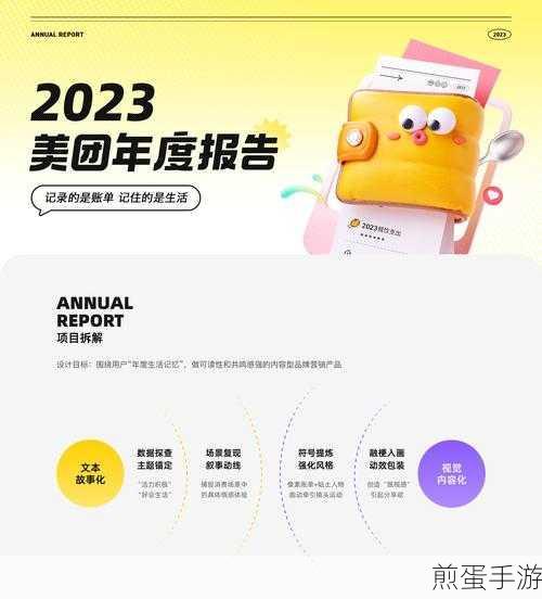 解锁美团年度账单,手游玩家必知的消费秘籍