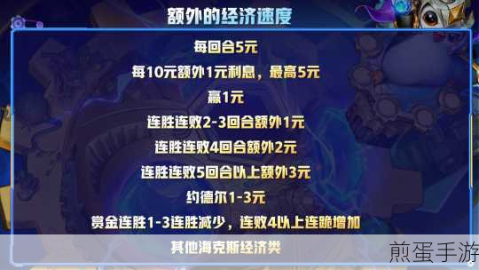 妙奇星球捞鱼第九关攻略，轻松通关技巧与策略分享，成为游戏王者不是梦