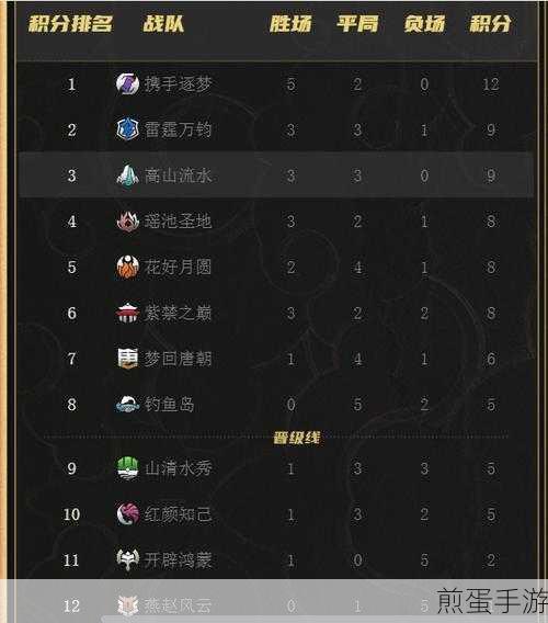 梦幻西游手游解锁物品失败 3 次怎么办,热门游戏的棘手难题