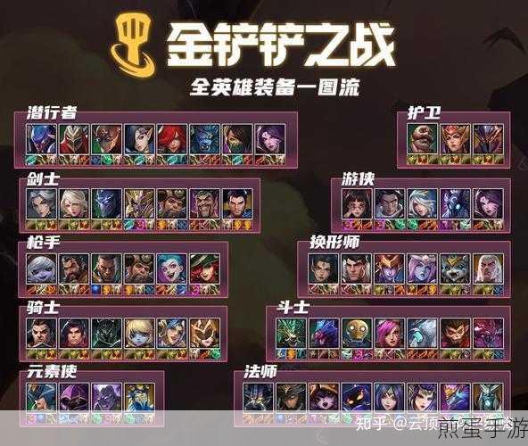 金铲铲之战S13版本更新时间介绍及新赛季玩法预告,成为最强王者的秘诀
