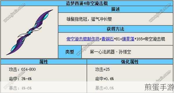 造梦西游 4 帝空武器在哪刷,热门游戏装备获取秘籍