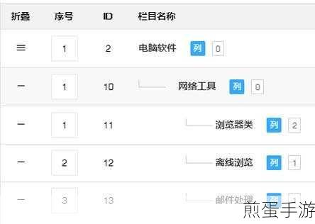 织梦导航栏升级,轻松调用当前栏目子类