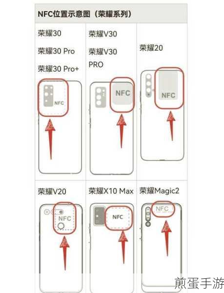荣耀V30 NFC功能全解析,手游玩家的便捷新体验