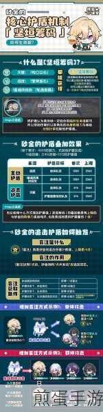 崩坏星穹铁道砂金养成攻略，材料览及获取指南，成为游戏大神的必备秘籍