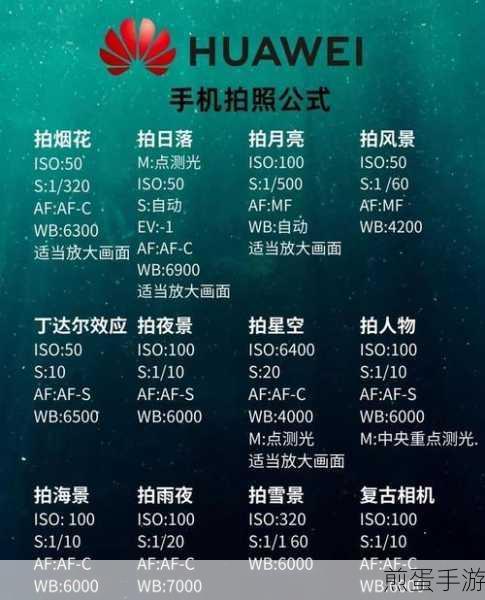 华为手机快速拍照秘籍，手游玩家必备技能