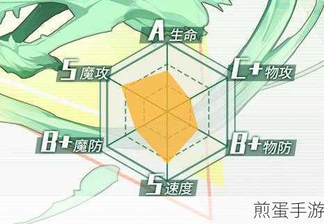 震撼登场方舟指令九霄小当家应龙图鉴全揭秘，全网疯传，你还不看？