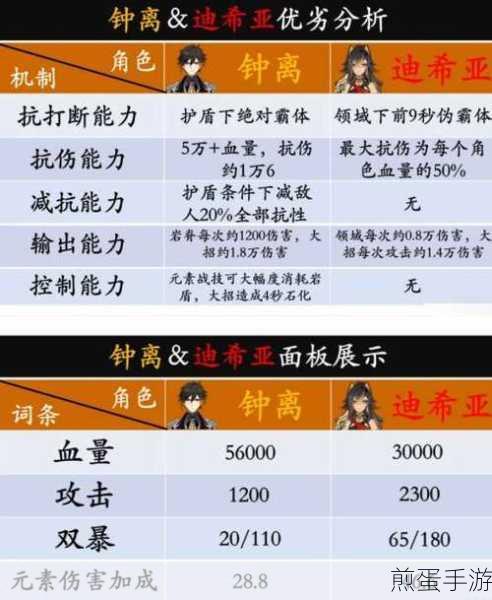 原神菲米尼最佳圣遗物搭配指南，探索最佳装备，助力探险之旅，成为游戏王者