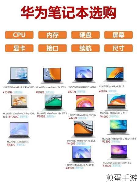 华为笔记本VS平板电脑，手游玩家的终极选择