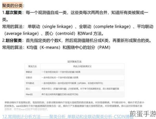 SPSS Statistics罢工?手游玩家自救指南来了!